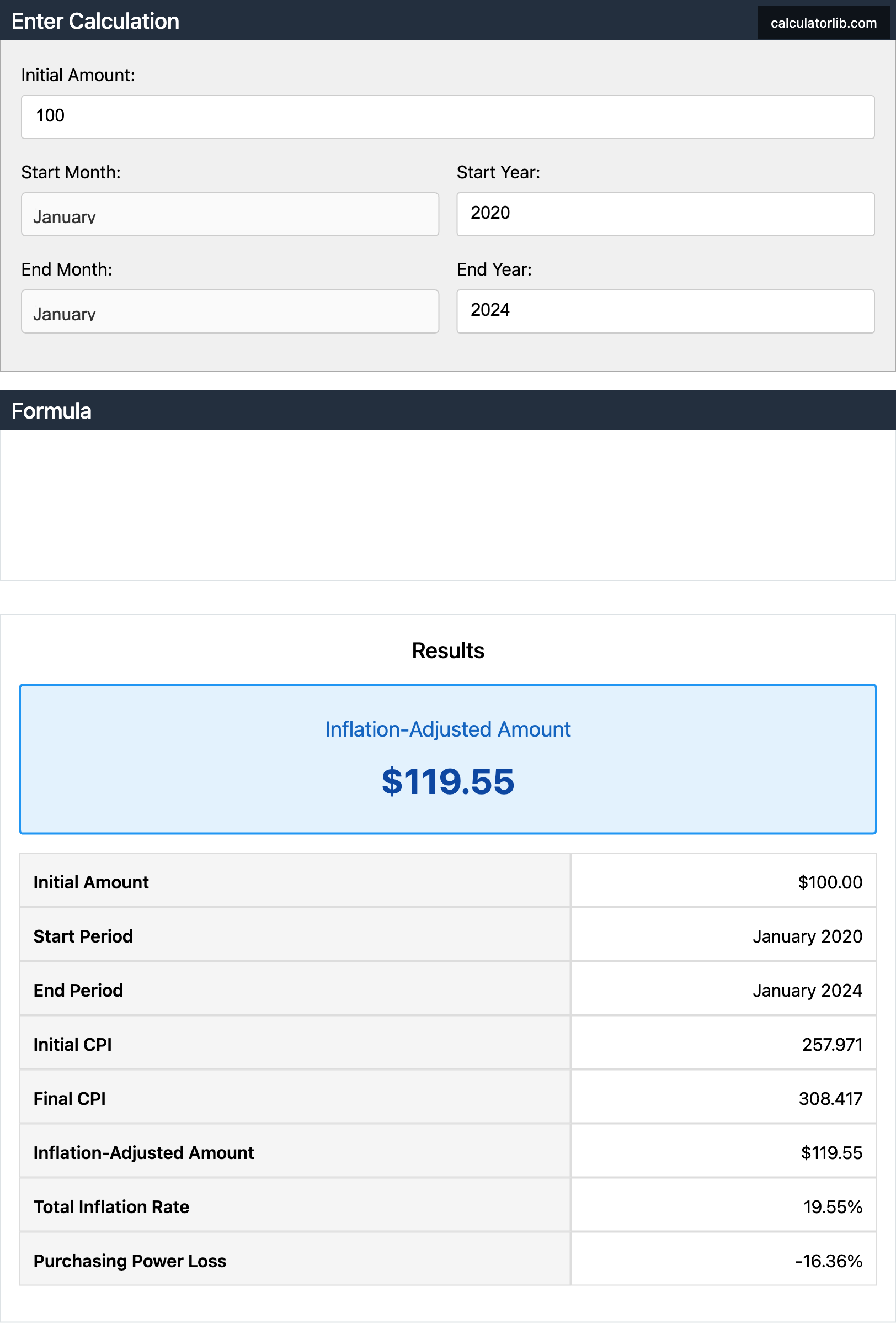 CPI Inflation Calculator - CalculatorLib