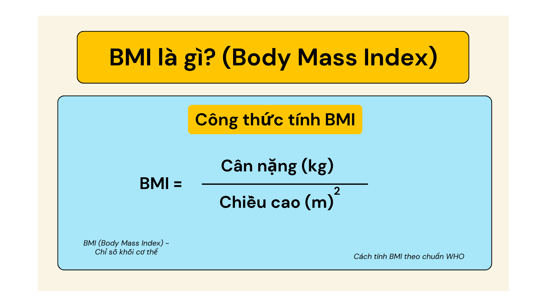 Cách tính chỉ số BMI theo WHO